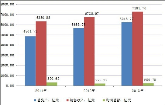 �Ї�(gu��)���W(xu��)�w�S����I(y��)���w�\(y��n)�иśr����