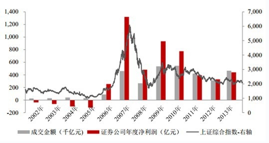 �Cȯ�Ј���ɽ����~���Cȯ��˾��ȃ������Լ����C�C��ָ��(sh��)�߄���r 