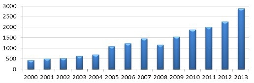 ��(xi��)�֘��N(xi��o)��څ��(sh��)�D