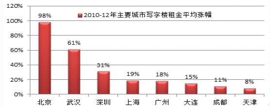 ��(xi��)�֘����U�Ј�(ch��ng)