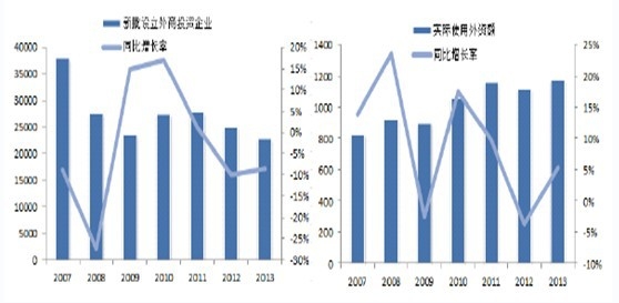 ��(xi��)�֘�����