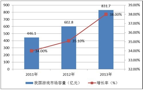 �Ї��Α��Ј�����