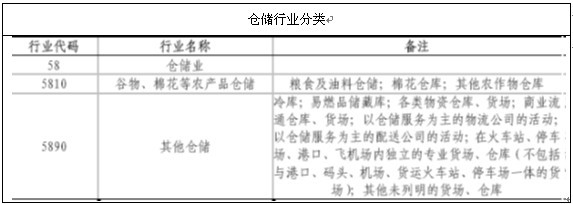 �}���ИI(y��)��Ҫ�����������޻����r�aƷ�}���������}��