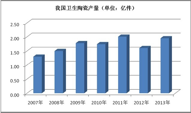 �l(w��i)���մɮa(ch��n)��