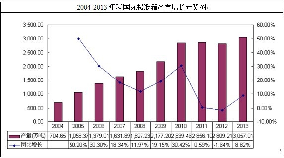 �҇����㼈���ИI(y��)�a(ch��n)����r