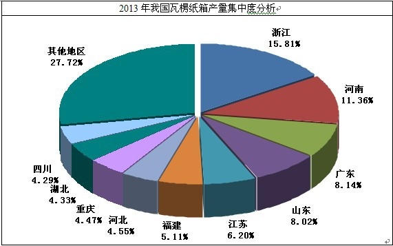 ���㼈��(����) �a(ch��n)�����жȷ���