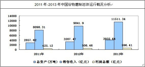 �Ї�(gu��)����ĥ�ƿ��w�\(y��n)�Р�r