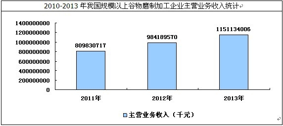 �҇�(gu��)����ĥ����I(y��)���I(y��ng)�I(y��)��(w��)����