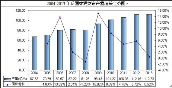 �Ї��޻켏���a���߄�