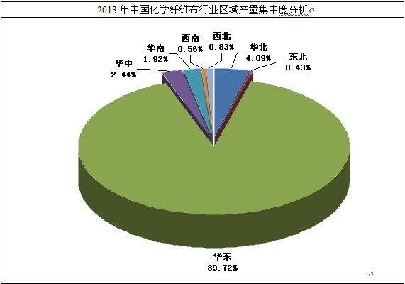 ���W�w�S���ИI(y��)���жȷ��� 