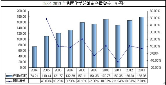 ���W�w�S���a(ch��n)���߄�