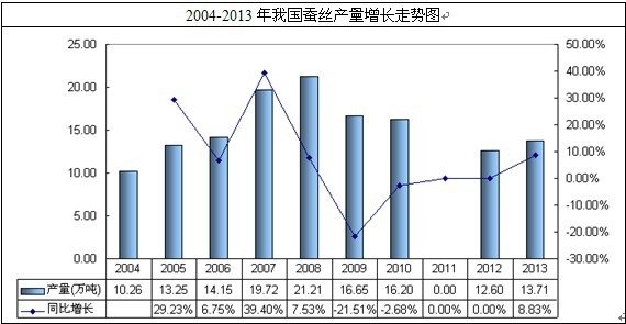 �Q�z�a(ch��n)���߄�(sh��)