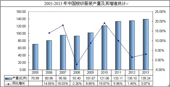 �҇�(gu��)�󿗷��b�a(ch��n)��