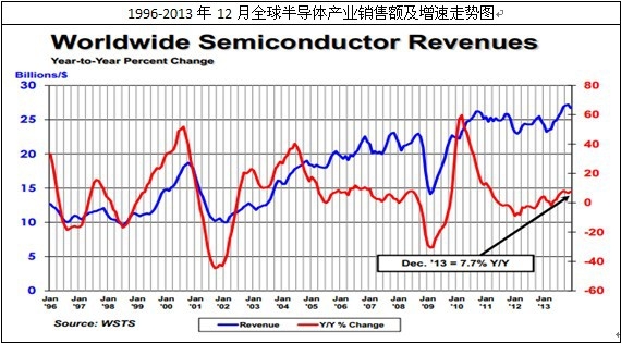 ȫ��댧�w�Ј��N���~