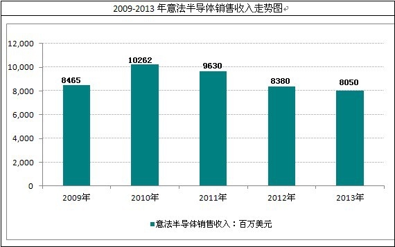 �ⷨ�댧�w�N������