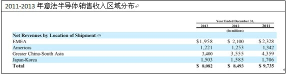 �ⷨ�댧�w�N������^(q��)��ֲ�