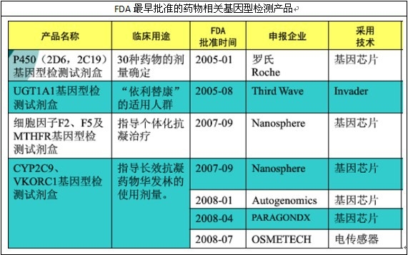 ����z�y(c��)�R��ע��(c��)�F(xi��n)�� 