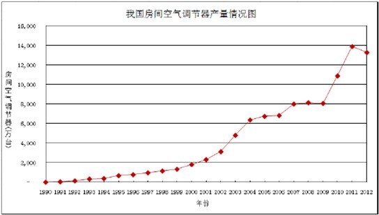 �҇����g�ÿ՚��{��(ji��)���Įa�������{���N����r