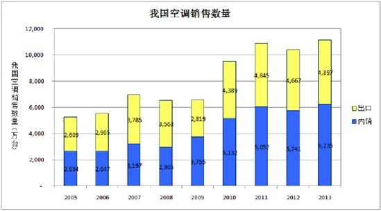 �҇����{�N�۔�(sh��)��