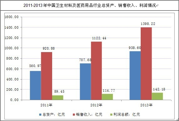 �҇��l(w��i)�����ϼ��t(y��)ˎ��Ʒ�ИI(y��)���Y�a(ch��n)���N��������������r