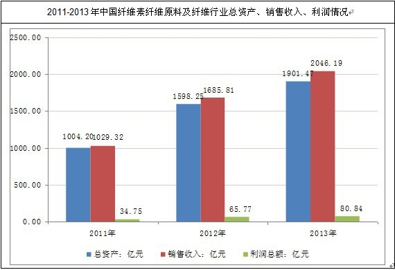 �҇�(gu��)�w�S���w�Sԭ�ϼ��w�S�ИI(y��)���Y�a(ch��n)���N(xi��o)������������(r��n)��r