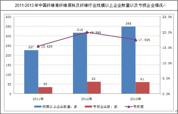 �҇�(gu��)�w�S���w�Sԭ�ϼ��w�S�ИI(y��)Ҏ(gu��)ģ������I(y��)��r