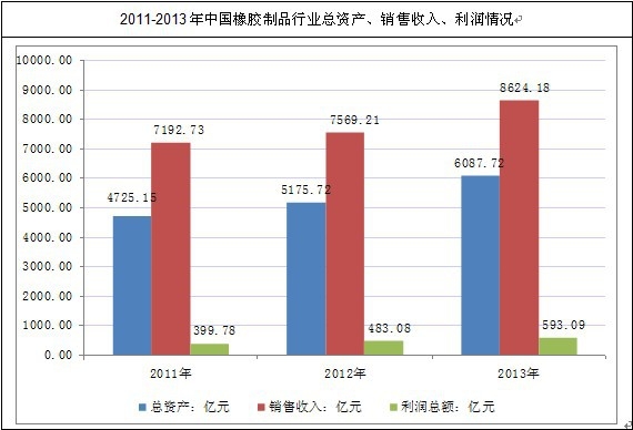 �҇�(gu��)���z��Ʒ�ИI(y��)���Y�a(ch��n)���N������������(r��n)��r