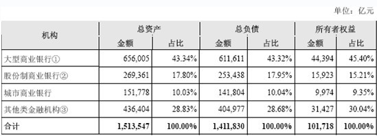 2013�����(n��i)�y�ИI(y��)���ڙC(j��)��(g��u)�Y�a(ch��n)��ؓ(f��)���������ߙ�(qu��n)����r