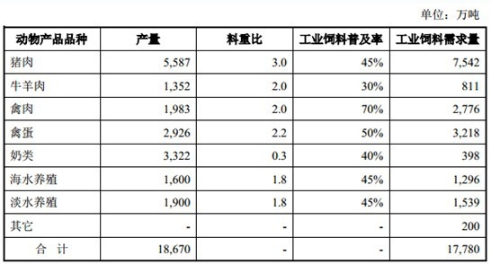 ������(hu��)������