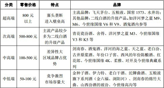 �׾Ƽ�(x��)���Ј�(ch��ng)��(j��ng)��(zh��ng)���