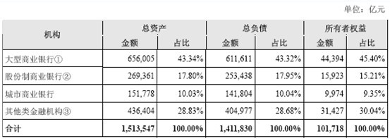 2013���(gu��)��(n��i)�y�ИI(y��)���ڙC(j��)��(g��u)�Y�a(ch��n)��ؓ(f��)���������ߙ�(qu��n)����r