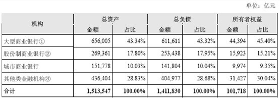 2013���(gu��)��(n��i)�y�ИI(y��)���ڙC(j��)��(g��u)�Y�a(ch��n)��ؓ(f��)���������ߙ�(qu��n)����r