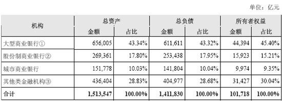 2013�����(n��i)�y�ИI(y��)���ڙC��(g��u)�Y�a(ch��n)��ؓ���������ߙ�(qu��n)����r