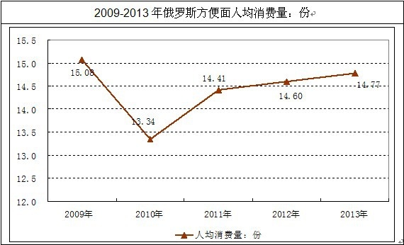 ���_˹�������˾����M��