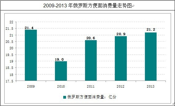 ���_˹���������M����