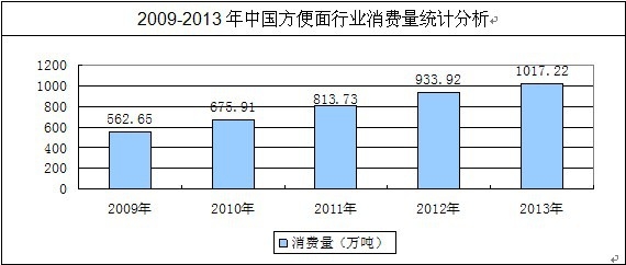 �Ї��������ИI(y��)���M��