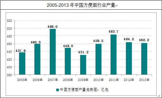 �������ИI(y��)�a��