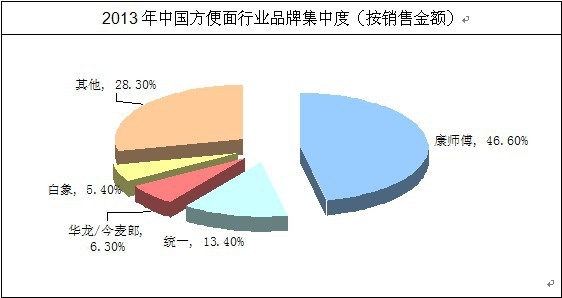 �Ї�������ǰ���Ʒ�Ƙ���