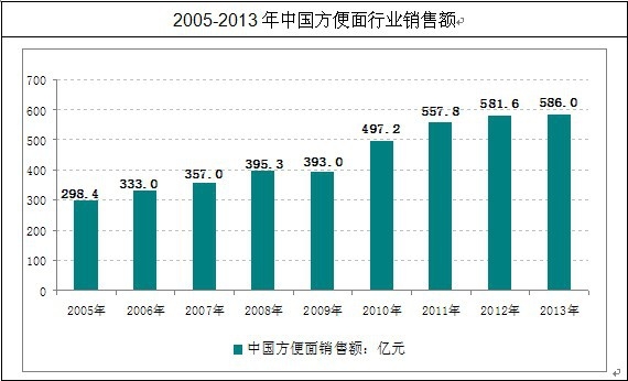 �Ї��������N���~