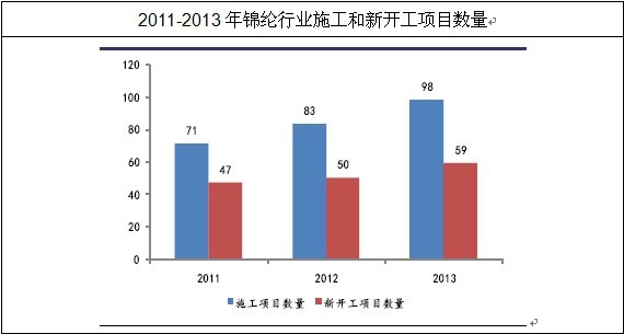 �҇��\�]���a(ch��n)��I(y��)�_����(sh��)