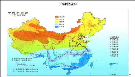  �҇���ˮ�YԴ����