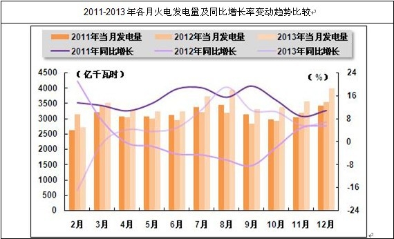 �҇����»�늰l(f��)��������Lڅ��