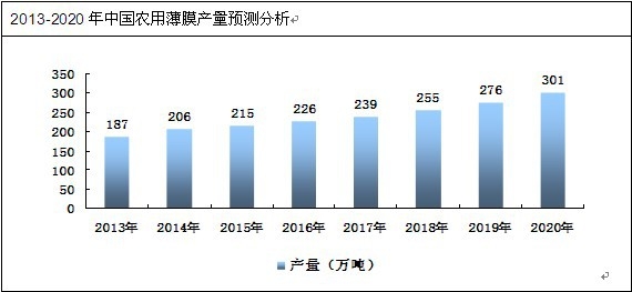 �r�ñ�Ĥ�a���A�y����