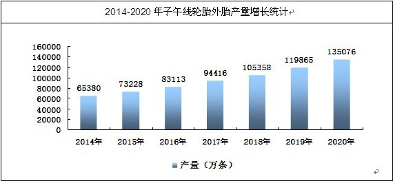 ���羀(xi��n)݆̥�a(ch��n)���A(y��)�y(c��)����