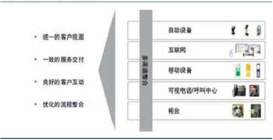 �ǻ��y�н��O(sh��)�x���_��������(chu��ng)��