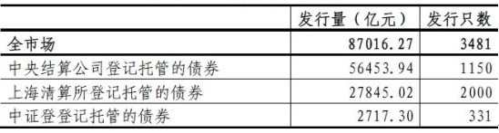 2013���ȯ�Ј��l(f��)����r