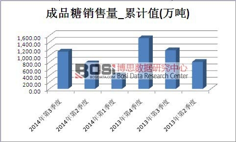 ��Ʒ���Ј��N����