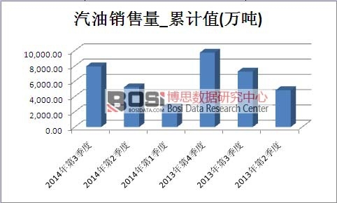 �����Ј�(ch��ng)�N(xi��o)������Ӌ(j��)ֵ