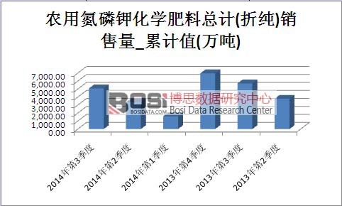 �҇�(gu��)�r(n��ng)�õ���⛻��W(xu��)�����Ј�(ch��ng)�N(xi��o)������Ӌ(j��)ֵ