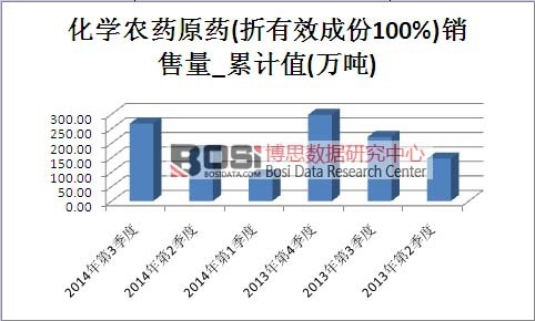 ���W�r(n��ng)ˎԭˎ�Ј��N����